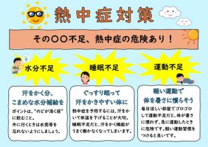 2025.06　熱中症対策のサムネイル